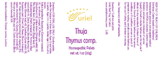 Thuja thymus comp pellets