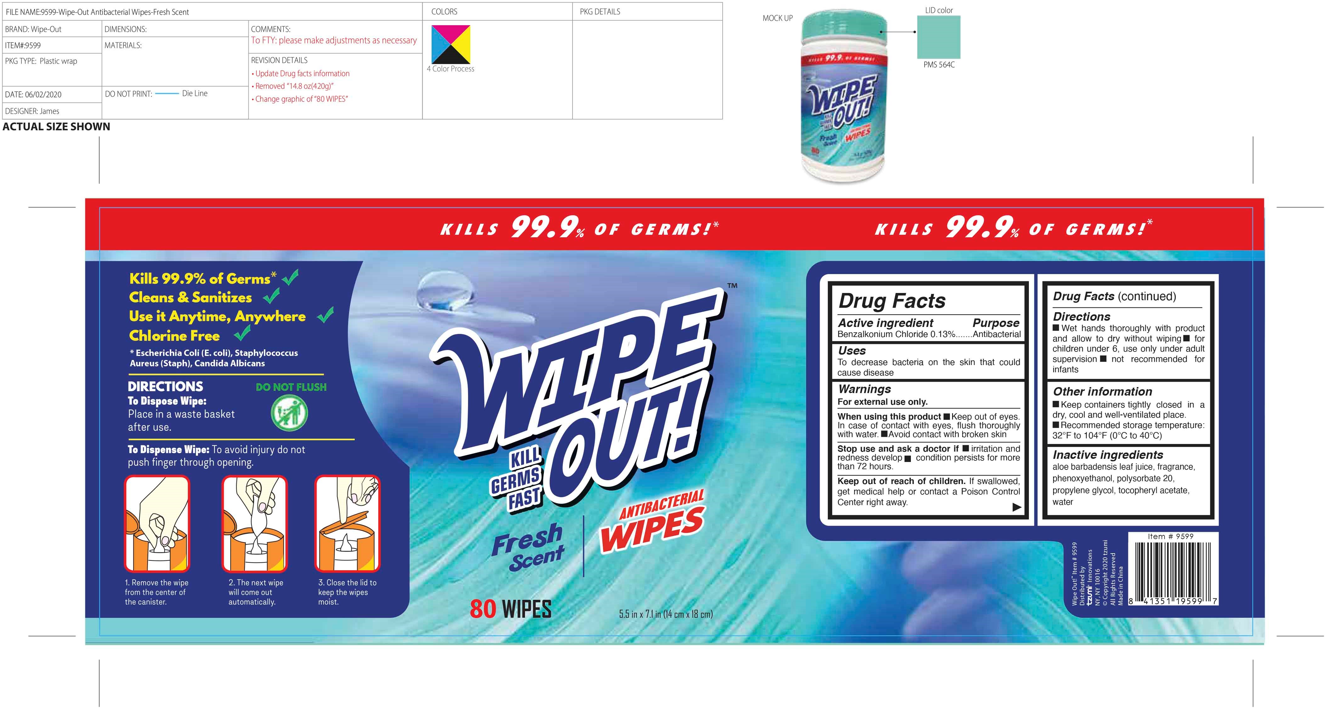 WIPE OUT ANTIBACTERIAL WIPES FRESH SCENT- benzalkonium chloride solution
