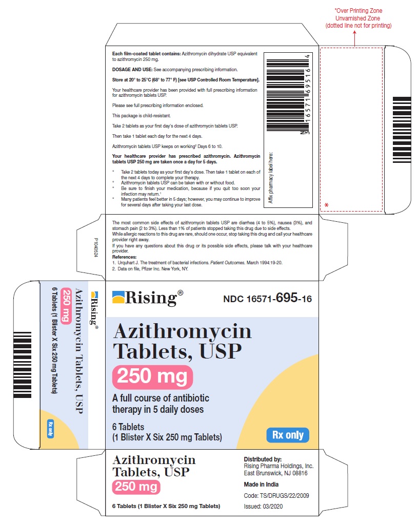 PACKAGE LABEL-PRINCIPAL DISPLAY PANEL - 250 mg (1 x 6) Unit-dose Tablets