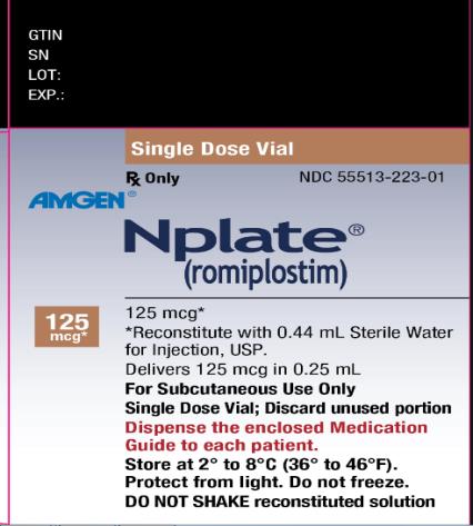 Principal Display Panel
Single Dose Vial
Rx Only
NDC: <a href=/NDC/55513-222-01>55513-222-01</a>
Amgen®
Nplate®
(romiplostim)
500 mcg*
500 mcg*
*Reconstitute with 1.2 mL Sterile Water for Injection, USP.
Delivers 500 mcg in 1 mL
For Subcutaneous Use Only
Single Dose Vial; Discard unused portion
Dispense the enclosed Medication Guide to each patient.
Store at 2 to 8C (36 to 46F).
Protect from light.  Do not freeze.
DO NOT SHAKE reconstituted solution
