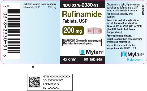 Rufinamide Tablets, USP 200 mg Bottle Label