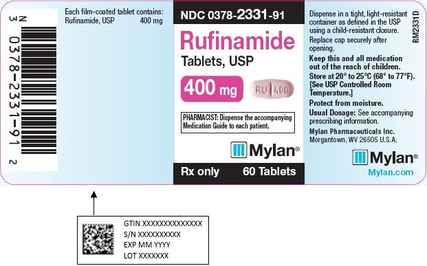 Rufinamide Tablets, USP 400 mg Bottle Label