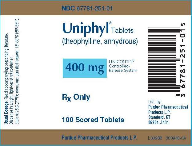 Uniphyl Tablets 400 mg Tablets NDC: <a href=/NDC/677781-251-0>677781-251-0</a>1