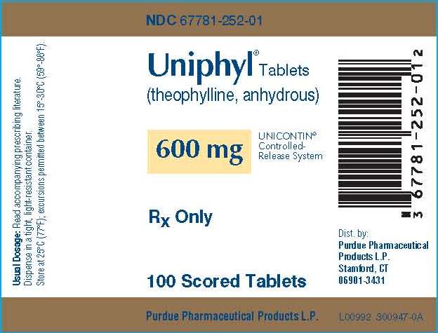 Uniphyl Tablets 600 mg Tablets NDC: <a href=/NDC/677781-252-0>677781-252-0</a>1