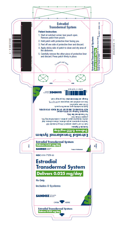 Label - Estradiol Transdermal System 0.025 mg/day
