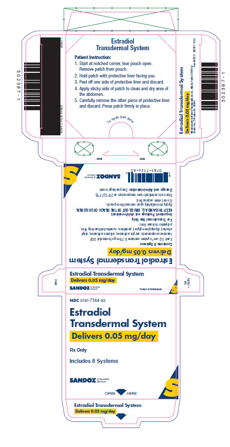 Label - Estradiol Transdermal System 0.05 mg/day