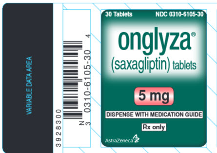 Onglyza 5 mg 30 Tablets Bottle Label