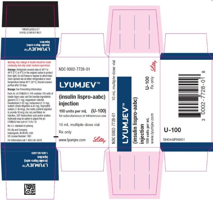 PACKAGE LABEL – LYUMJEV U100 Vial Carton
