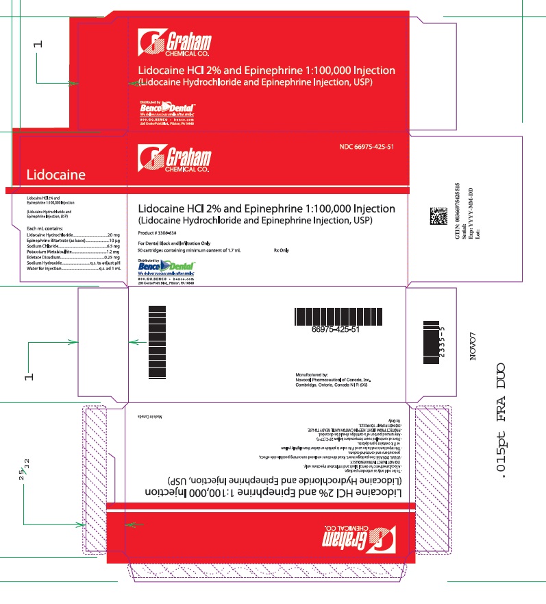 PRINCIPAL DISPALY PANEL - 1.7 mL Cartridge Carton