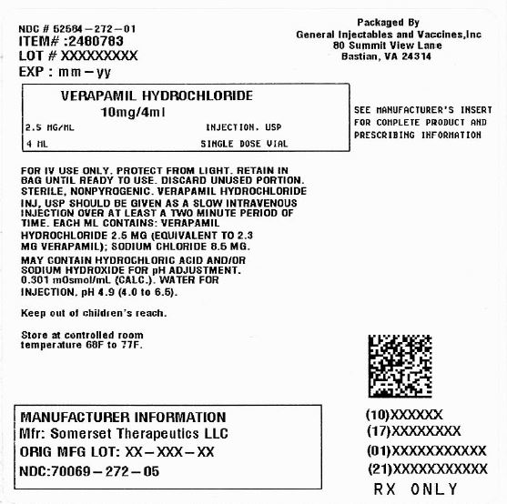 VERAPAMIL HYDROCHLORIDE injection, solution