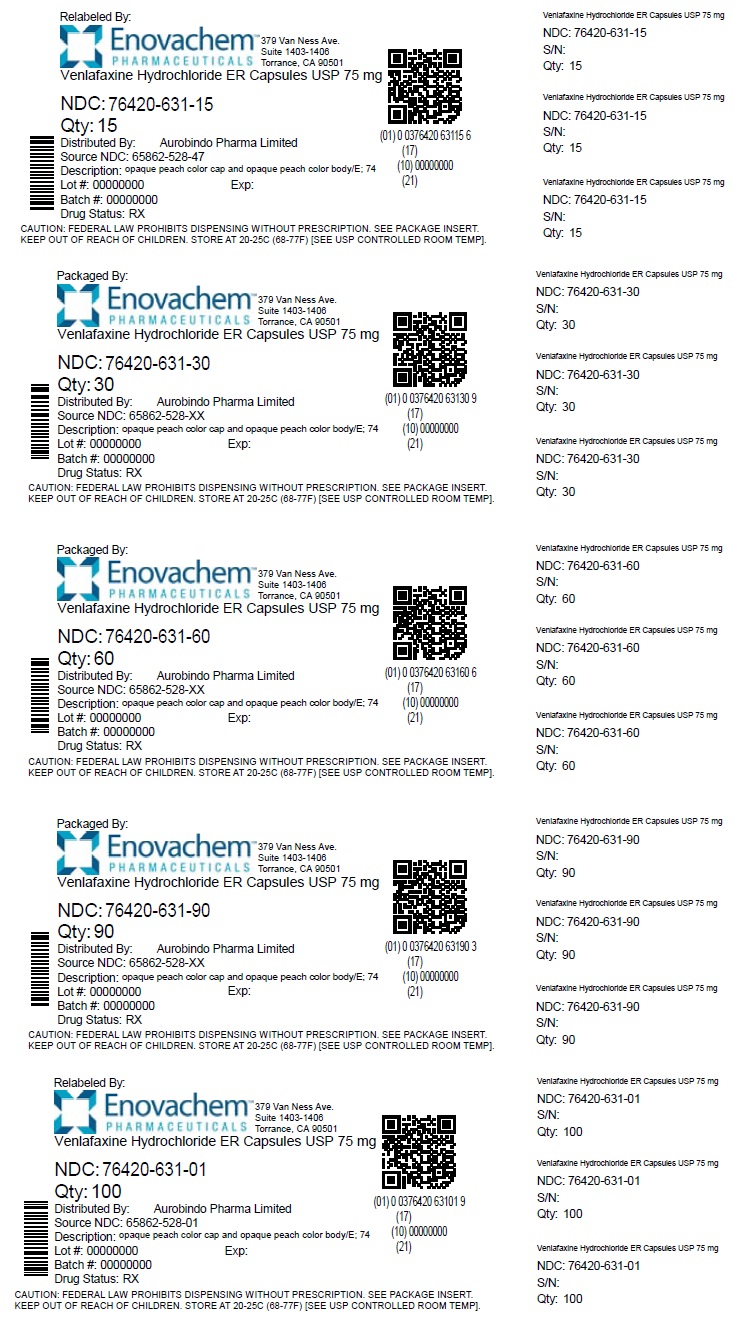 PACKAGE LABEL-PRINCIPAL DISPLAY PANEL -75 mg