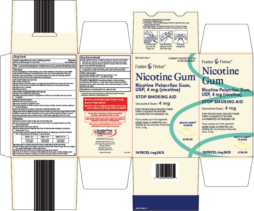 nicotine gum-image