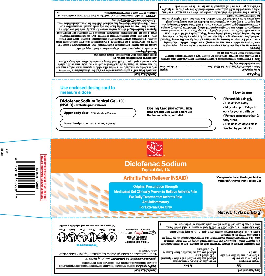 Diclofenac sodium (NSAID*) 1% (equivalent to 0.93% diclofenac) *nonsteroidal anti-inflammatory drug