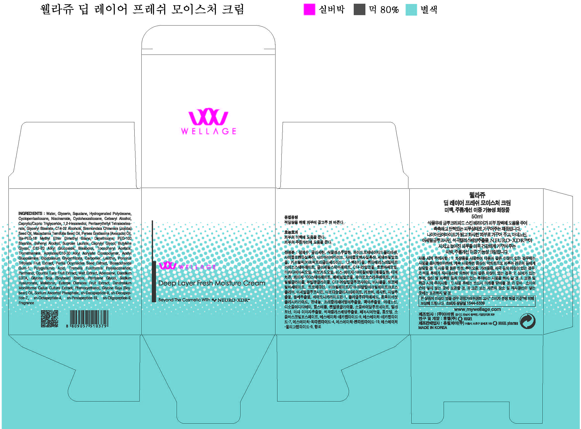 package label