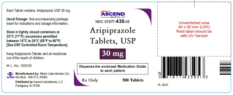 aripiprazole-fig6-new
