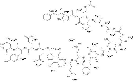 bivalirudin-spl-chemical-structure