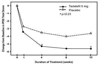 figure06