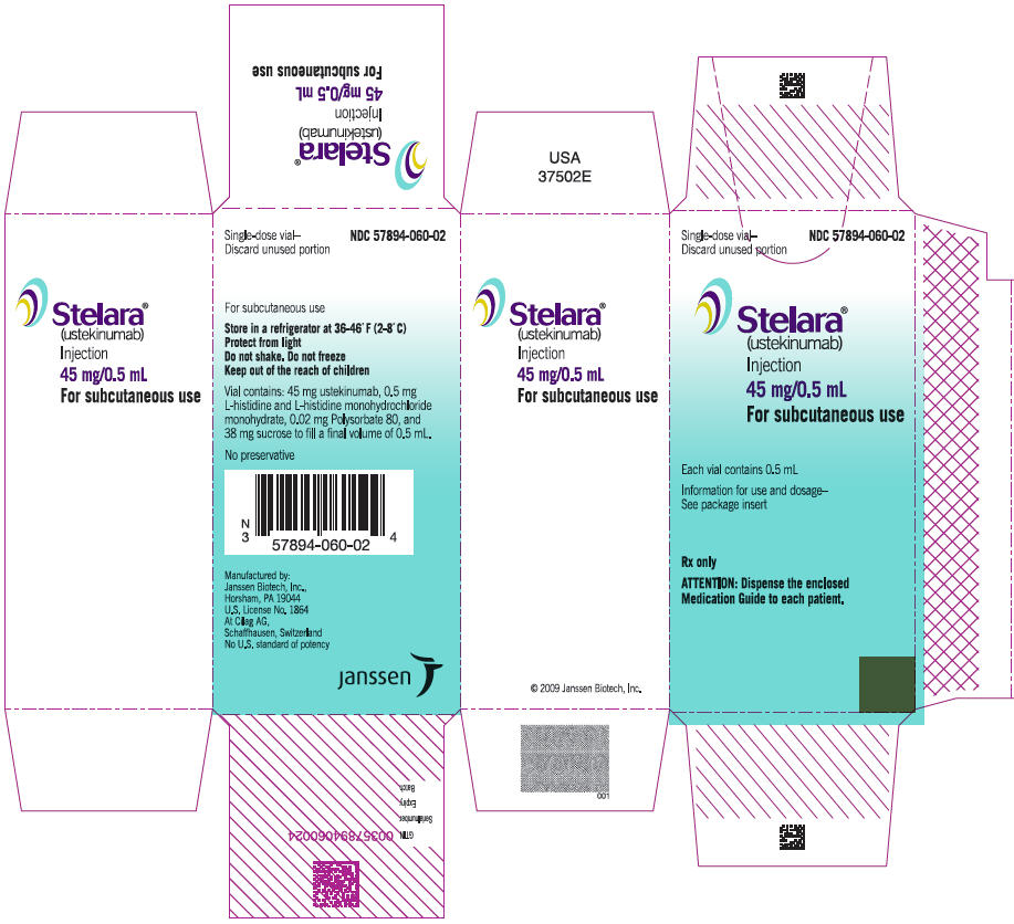 PRINCIPAL DISPLAY PANEL - 45 mg/0.5 mL Vial Carton