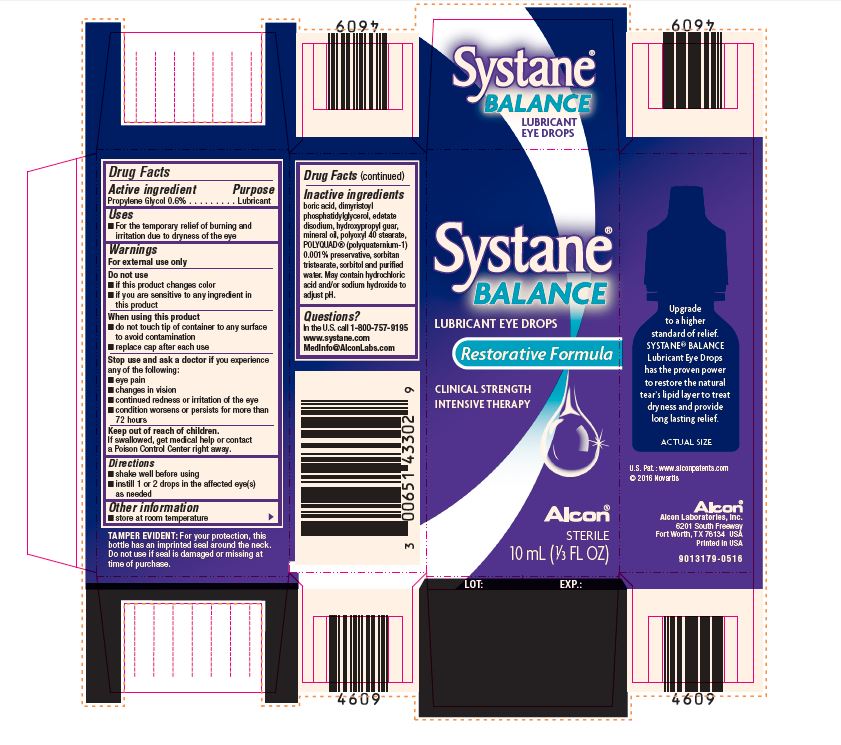 Systane Balance Carton Label