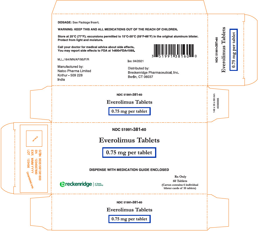 PRINCIPAL DISPLAY PANEL - 0.75 mg Tablet Blister Pack Carton