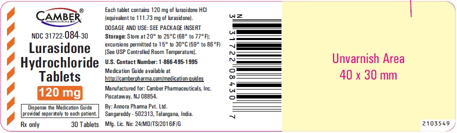 lurasidone120mg30scountlabel