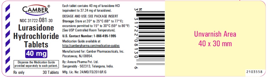 lurasidone40mg30scountlabel