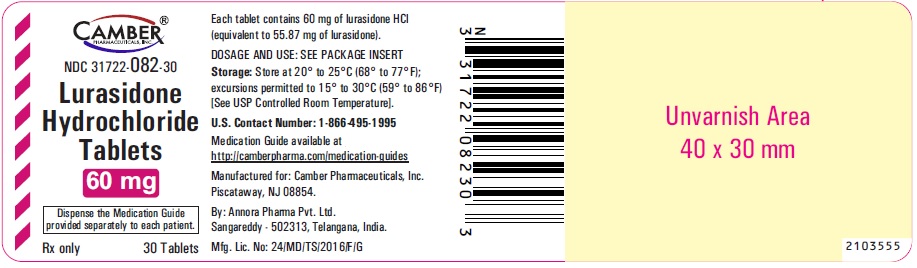 lurasidone60mg30scountlabel