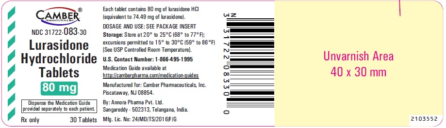 lurasidone80mg30scountlabel