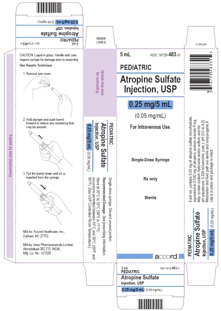 PRINCIPAL DISPLAY PANEL - 5 mL Syringe Carton