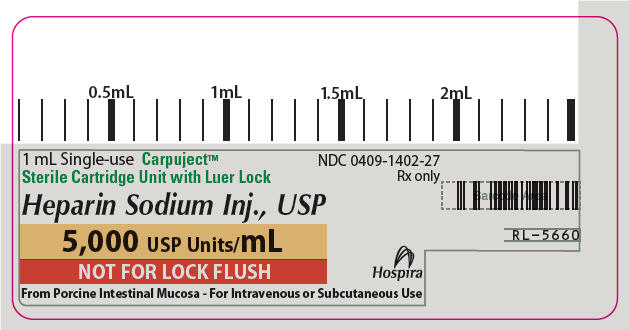 PRINCIPAL DISPLAY PANEL - 1 mL Cartridge Label