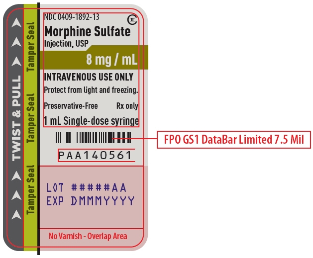 PRINCIPAL DISPLAY PANEL - 8 mg/mL Syringe Label