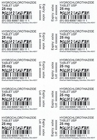 Hydrochlorothiazide 25 mg Tablet Blister.jpg