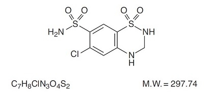 Structural Formula