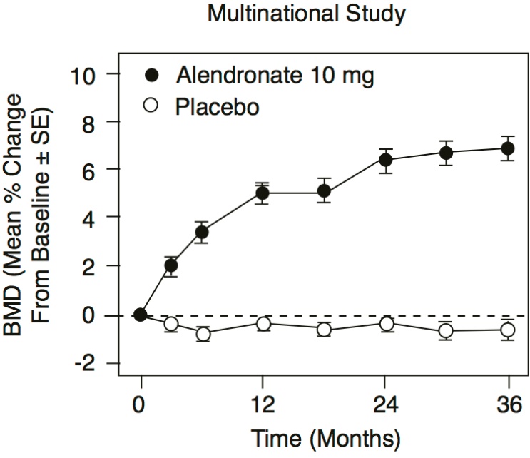 fig3-multi.jpg