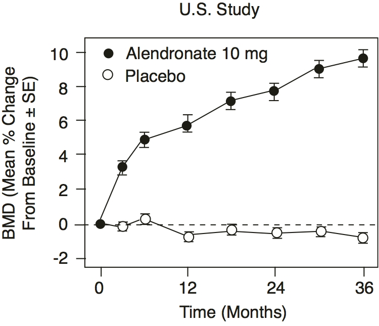 fig3-us.jpg