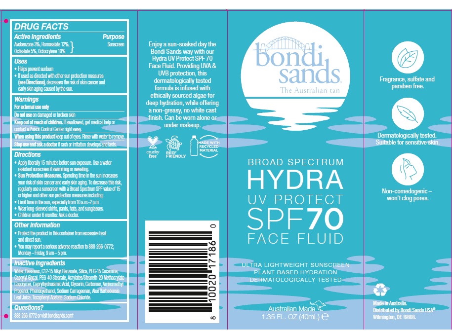 hydra fluid