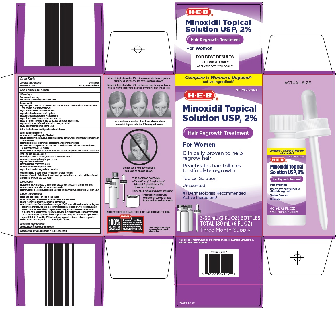 Minoxidil Topical Solution USP, 2% Carton Image