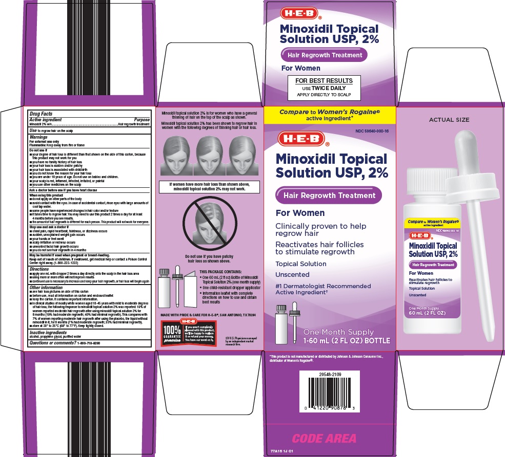 minoxidil topical solution image