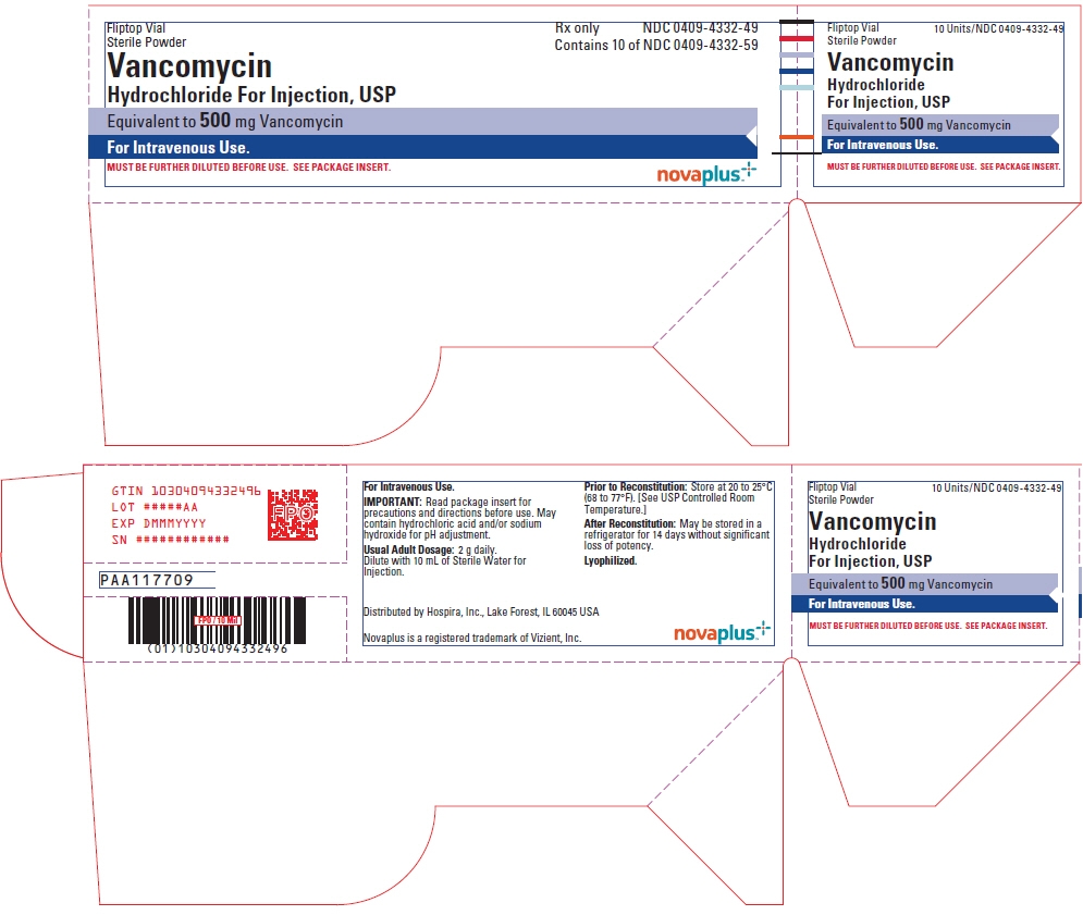 PRINCIPAL DISPLAY PANEL - 500 mg Vial Tray