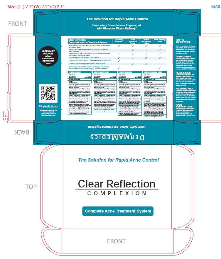 KIT ART CLEAR REFLECTION