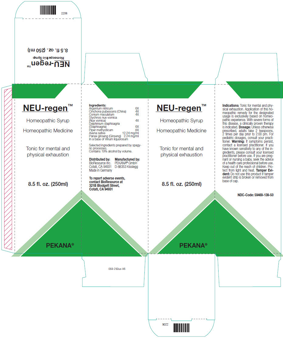 PRINCIPAL DISPLAY PANEL - 250 ml Bottle Box