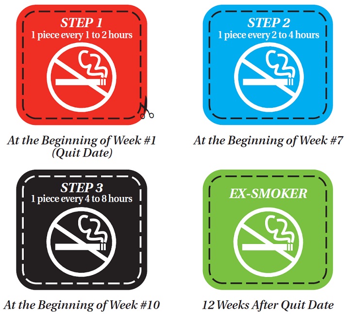 quitting smoking with cat-image