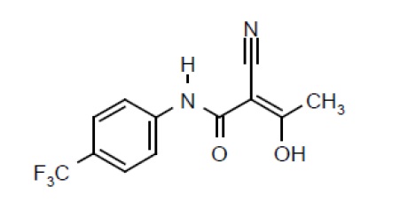 Teriflunomide Tablets