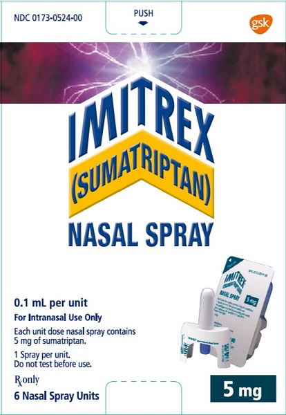 Imitrex Nasal 5 mg 6 count carton