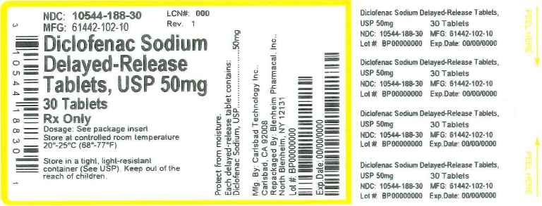 Label Graphic-DICLOFENAC SODIUM 50mg 30