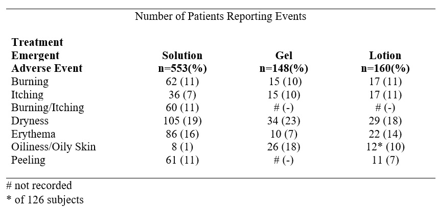 clindamycin-table.jpg