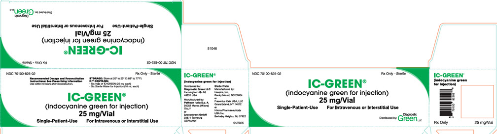 Principal Display Panel - 25mg Carton