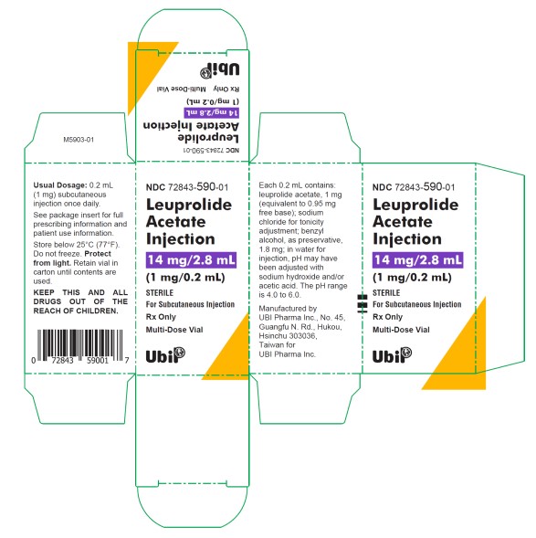 Leuprolide Acetate Injection carton