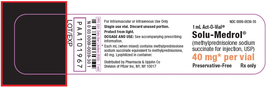 PRINCIPAL DISPLAY PANEL - 40 mg Vial Label