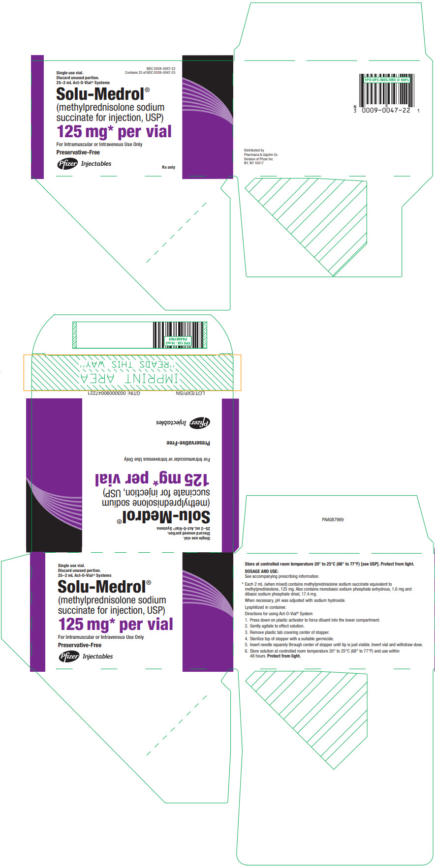 PRINCIPAL DISPLAY PANEL - 125 mg Vial Carton